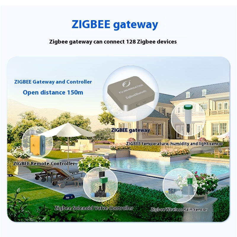 Gateway Irrigation Controller WiFi Watering Machine